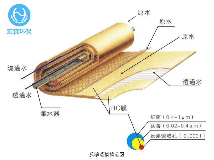 膜流程5.jpg